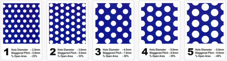 perforated metal hole pattern 1-5